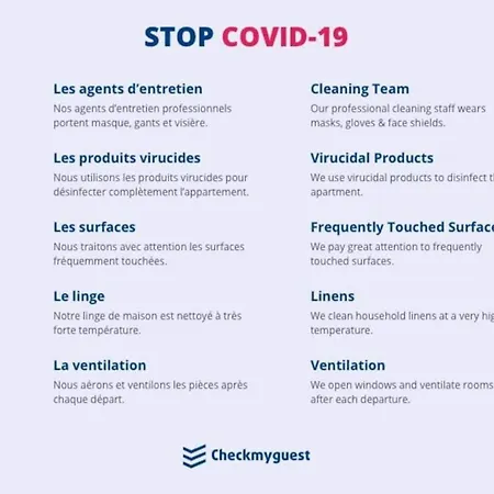 Loft 5 Places With View On Eiffel Tower Apartmán Paříž